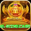 crictime scorecard Mobile Gold