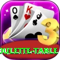 roulette table Mobile Deluxe